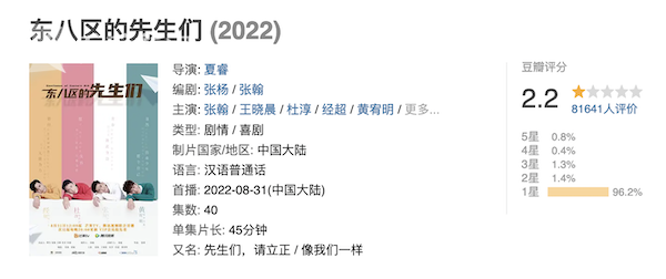 人民网评《东八区的先生们》:十年打磨的“诚意之作”在哪里?休闲区蓝鸢梦想 - Www.slyday.coM 人民网评《东八区的先生们》:十年打磨的“诚意之作”在哪里?休闲区蓝鸢梦想 - Www.slyday.coM
