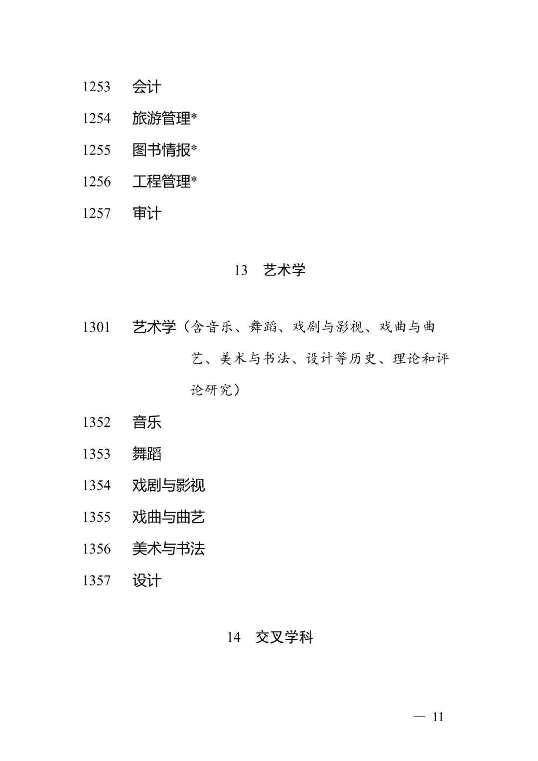 研究生教育学科专业目录发布,明年起实施休闲区蓝鸢梦想 - Www.slyday.coM 研究生教育学科专业目录发布,明年起实施休闲区蓝鸢梦想 - Www.slyday.coM