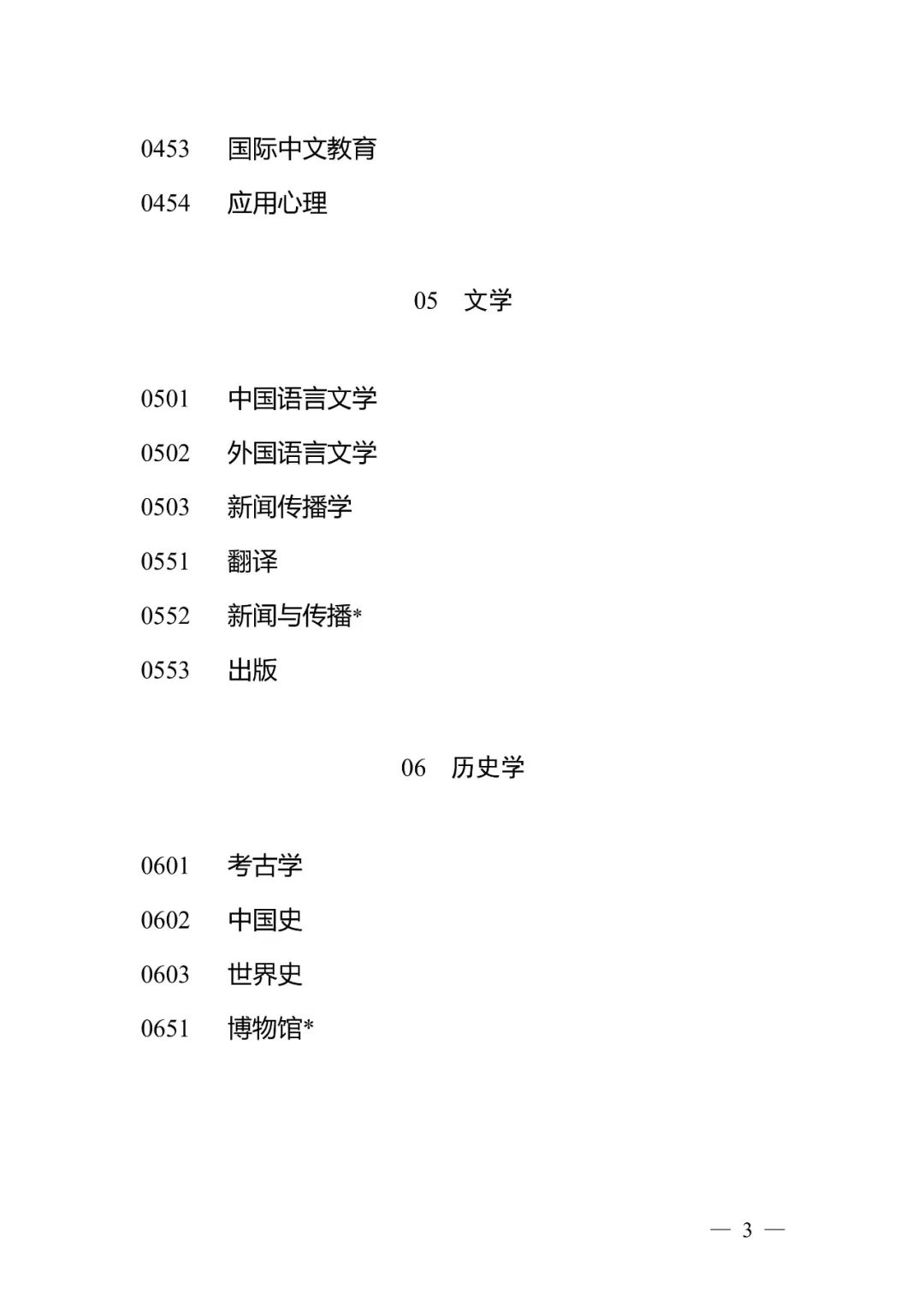 研究生教育学科专业目录发布,明年起实施休闲区蓝鸢梦想 - Www.slyday.coM 研究生教育学科专业目录发布,明年起实施休闲区蓝鸢梦想 - Www.slyday.coM