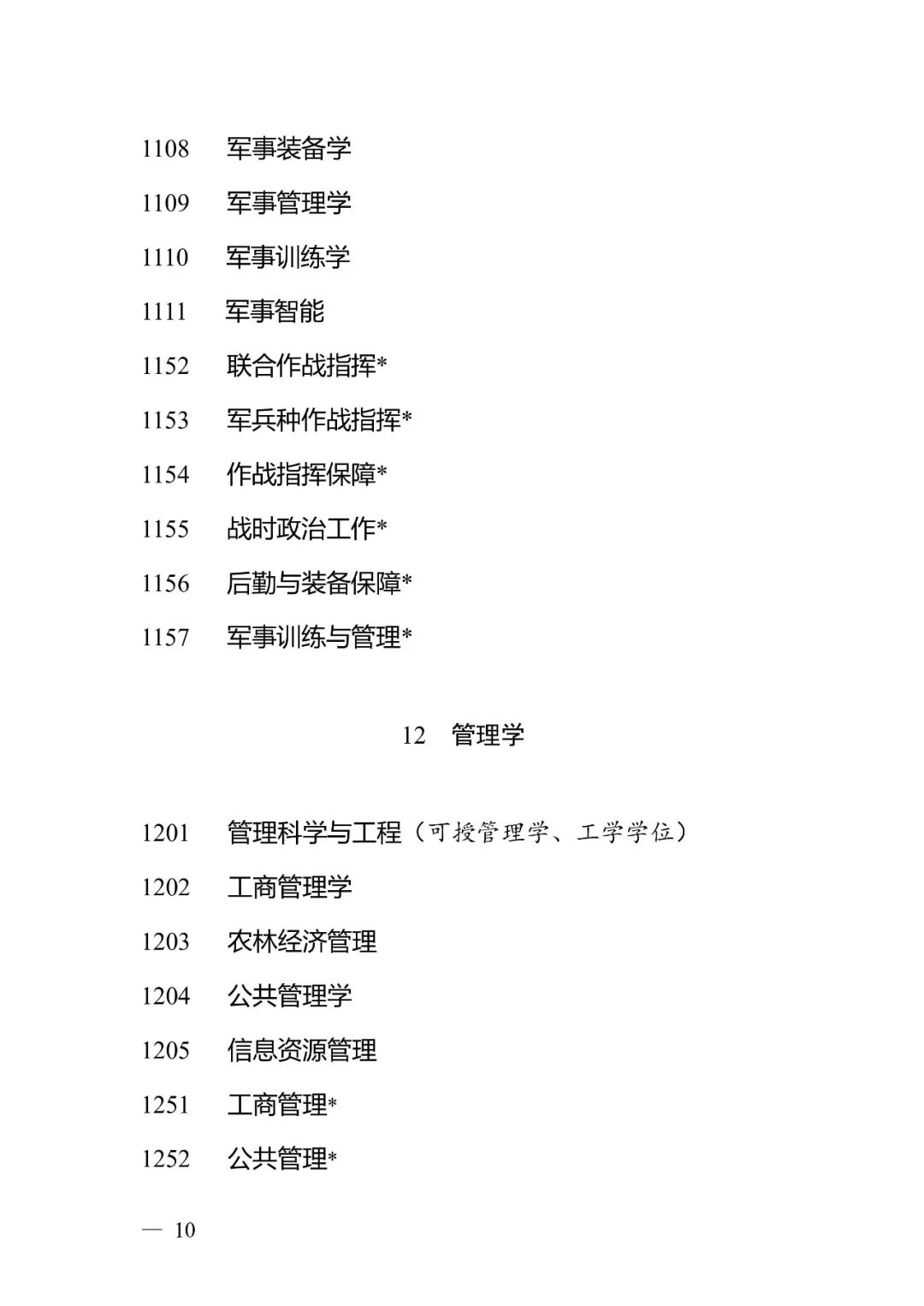 研究生教育学科专业目录发布,明年起实施休闲区蓝鸢梦想 - Www.slyday.coM 研究生教育学科专业目录发布,明年起实施休闲区蓝鸢梦想 - Www.slyday.coM