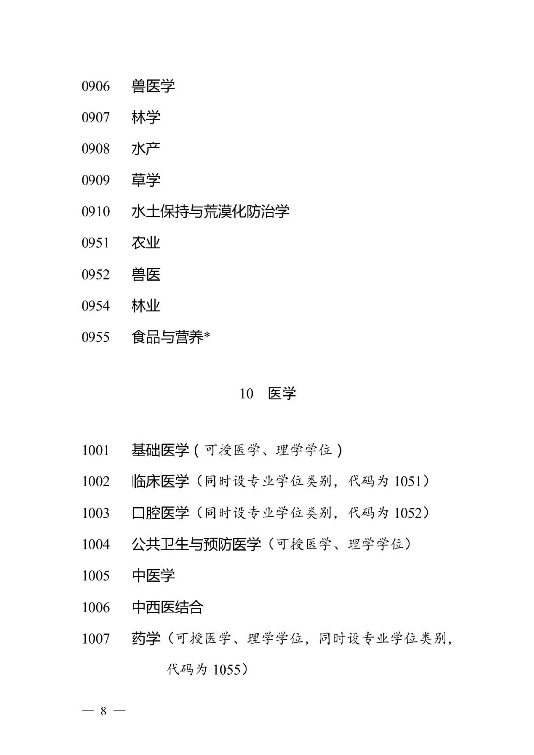 研究生教育学科专业目录发布,明年起实施休闲区蓝鸢梦想 - Www.slyday.coM 研究生教育学科专业目录发布,明年起实施休闲区蓝鸢梦想 - Www.slyday.coM