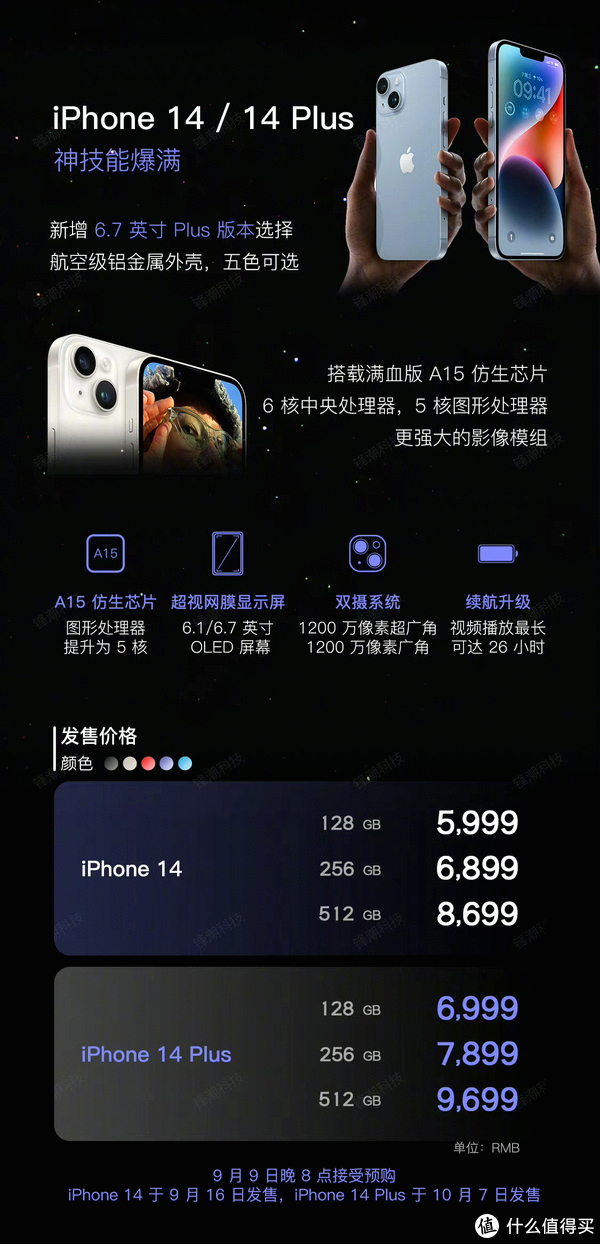 安卓与iPhone区别到底在那里,为什么卖这么贵的iPhone还有人抢着买,认为这是一种实力体现!休闲区蓝鸢梦想 - Www.slyday.coM 安卓与iPhone区别到底在那里,为什么卖这么贵的iPhone还有人抢着买,认为这是一种实力体现!休闲区蓝鸢梦想 - Www.slyday.coM