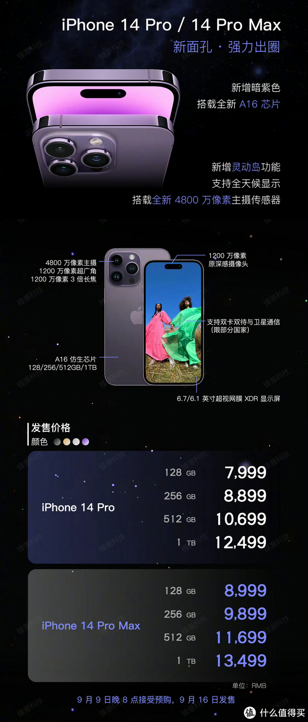 安卓与iPhone区别到底在那里,为什么卖这么贵的iPhone还有人抢着买,认为这是一种实力体现!休闲区蓝鸢梦想 - Www.slyday.coM 安卓与iPhone区别到底在那里,为什么卖这么贵的iPhone还有人抢着买,认为这是一种实力体现!休闲区蓝鸢梦想 - Www.slyday.coM