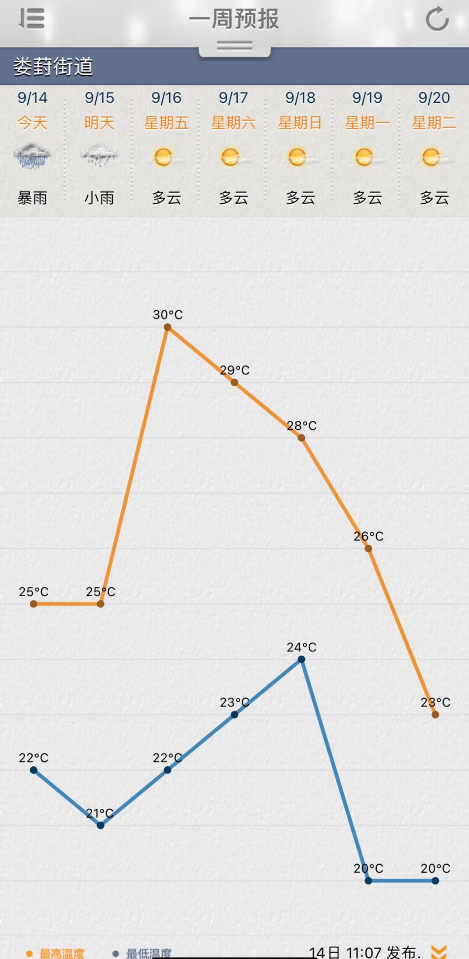 橙色预警,台风将至!教育局通知明天可弹性上下学!部分地铁站点暂停运营!休闲区蓝鸢梦想 - Www.slyday.coM 橙色预警,台风将至!教育局通知明天可弹性上下学!部分地铁站点暂停运营!休闲区蓝鸢梦想 - Www.slyday.coM