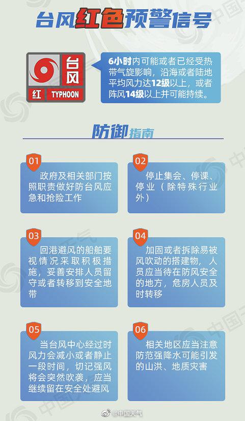 今年首个台风红色预警发布!这一地最大风力15级休闲区蓝鸢梦想 - Www.slyday.coM 今年首个台风红色预警发布!这一地最大风力15级休闲区蓝鸢梦想 - Www.slyday.coM