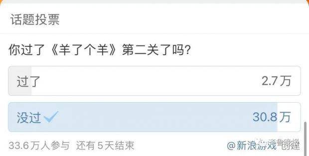 “羊了个羊”爆火,山东队全国第一!你过第二关了吗?休闲区蓝鸢梦想 - Www.slyday.coM “羊了个羊”爆火,山东队全国第一!你过第二关了吗?休闲区蓝鸢梦想 - Www.slyday.coM