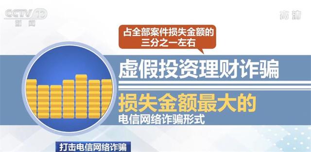 军工板块持续走强 大飞机方向领涨 军工板块持续走强 大飞机方向领涨