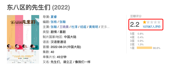 垃圾食品,重油重咸!《东八区的先生们》2.2分它值得!休闲区蓝鸢梦想 - Www.slyday.coM 垃圾食品,重油重咸!《东八区的先生们》2.2分它值得!休闲区蓝鸢梦想 - Www.slyday.coM