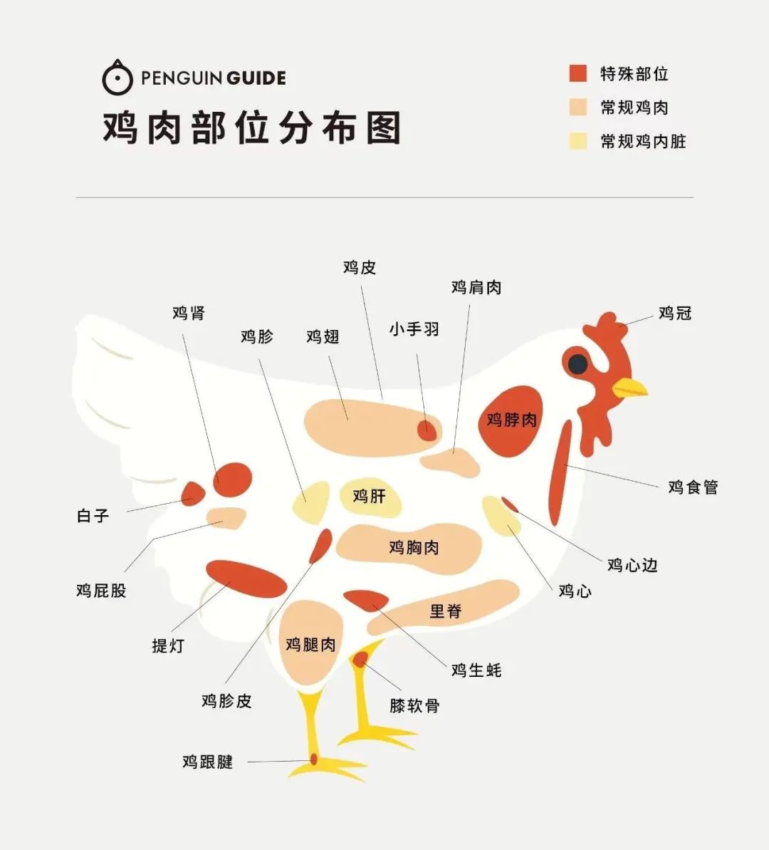 人均最贵的烧烤,为什么还越来越火了?休闲区蓝鸢梦想 - Www.slyday.coM 人均最贵的烧烤,为什么还越来越火了?休闲区蓝鸢梦想 - Www.slyday.coM
