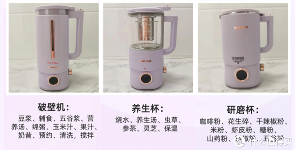 三杯破壁机,谢谢你!让我不仅实现了饮品自由,还有了一间五谷磨房~内附破壁机选购要点+创意美食~休闲区蓝鸢梦想 - Www.slyday.coM 三杯破壁机,谢谢你!让我不仅实现了饮品自由,还有了一间五谷磨房~内附破壁机选购要点+创意美食~休闲区蓝鸢梦想 - Www.slyday.coM