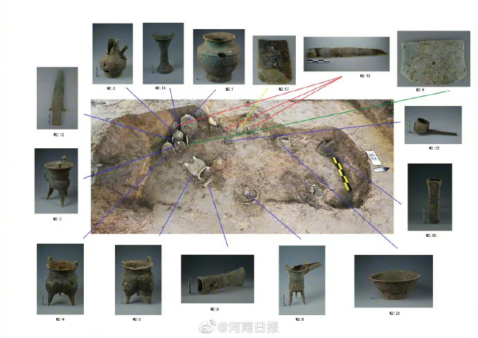郑州商城贵族墓葬首次发现金面罩!长这样休闲区蓝鸢梦想 - Www.slyday.coM 郑州商城贵族墓葬首次发现金面罩!长这样休闲区蓝鸢梦想 - Www.slyday.coM