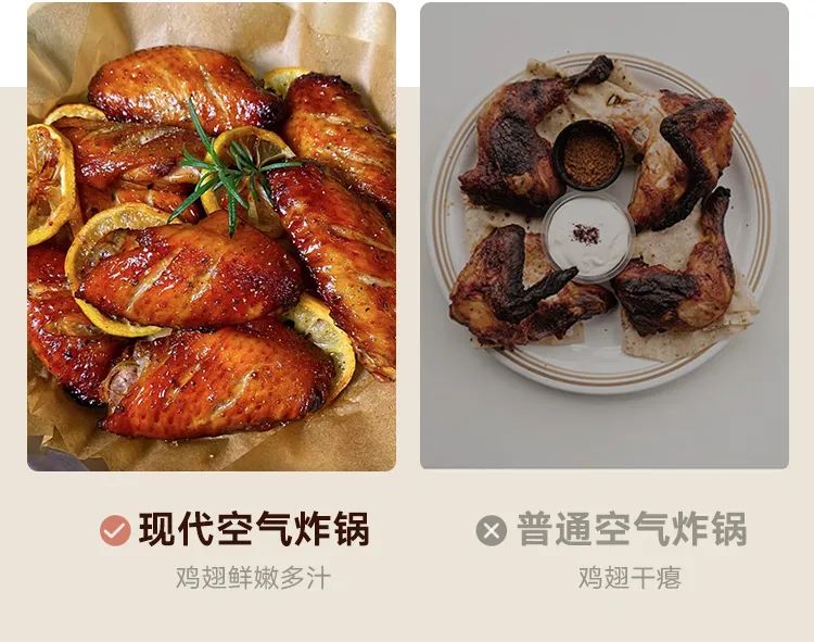 【限时优惠】可视化的空气炸锅,超大容量,煎炸烤都行~休闲区蓝鸢梦想 - Www.slyday.coM 【限时优惠】可视化的空气炸锅,超大容量,煎炸烤都行~休闲区蓝鸢梦想 - Www.slyday.coM