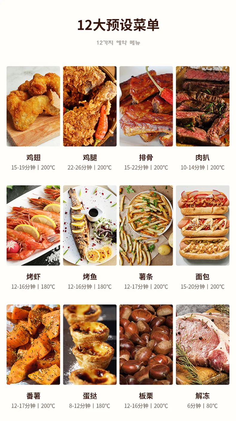 【限时优惠】可视化的空气炸锅,超大容量,煎炸烤都行~休闲区蓝鸢梦想 - Www.slyday.coM 【限时优惠】可视化的空气炸锅,超大容量,煎炸烤都行~休闲区蓝鸢梦想 - Www.slyday.coM