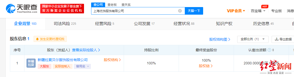 代言到期后仍擅自使用其肖像?杨紫诉拉夏贝尔旗下公司获赔25万休闲区蓝鸢梦想 - Www.slyday.coM 代言到期后仍擅自使用其肖像?杨紫诉拉夏贝尔旗下公司获赔25万休闲区蓝鸢梦想 - Www.slyday.coM