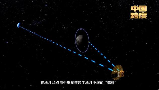 坐标中国|叩问苍穹跨越星球的脚步越走越远休闲区蓝鸢梦想 - Www.slyday.coM 坐标中国|叩问苍穹跨越星球的脚步越走越远休闲区蓝鸢梦想 - Www.slyday.coM