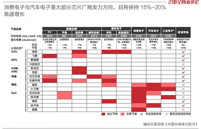 9月27日复盘:美股走熊A股却逆势反攻 主力资金重点出击13股 9月27日复盘:美股走熊A股却逆势反攻 主力资金重点出击13股