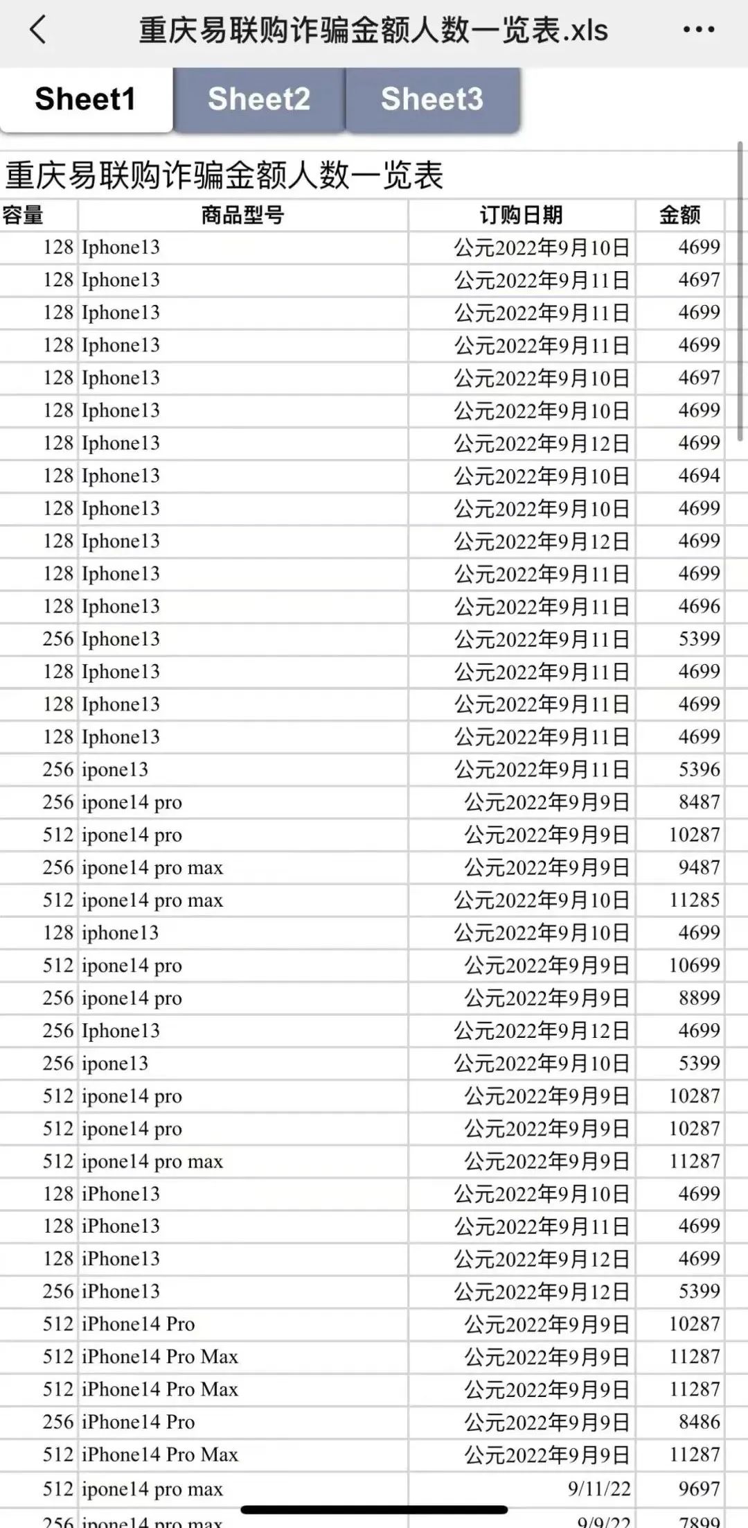 从没见过这么嚣张的骗子!休闲区蓝鸢梦想 - Www.slyday.coM 从没见过这么嚣张的骗子!休闲区蓝鸢梦想 - Www.slyday.coM