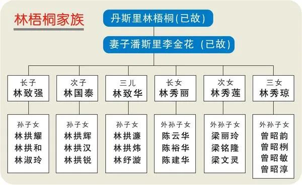 ▲圖片來源:網絡