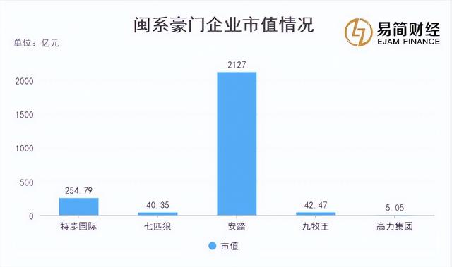 亚搏体育官网入口app转型新品频出 但留给娃哈哈的时间不多了 亚搏体育官网入口app转型新品频出 但留给娃哈哈的时间不多了