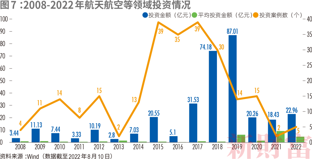 C919如何带飞1.4万亿大飞机产业链?中国商飞营收已破百亿,涉及38家上市公司,遍布陕西、江苏、山东……休闲区蓝鸢梦想 - Www.slyday.coM C919如何带飞1.4万亿大飞机产业链?中国商飞营收已破百亿,涉及38家上市公司,遍布陕西、江苏、山东……休闲区蓝鸢梦想 - Www.slyday.coM