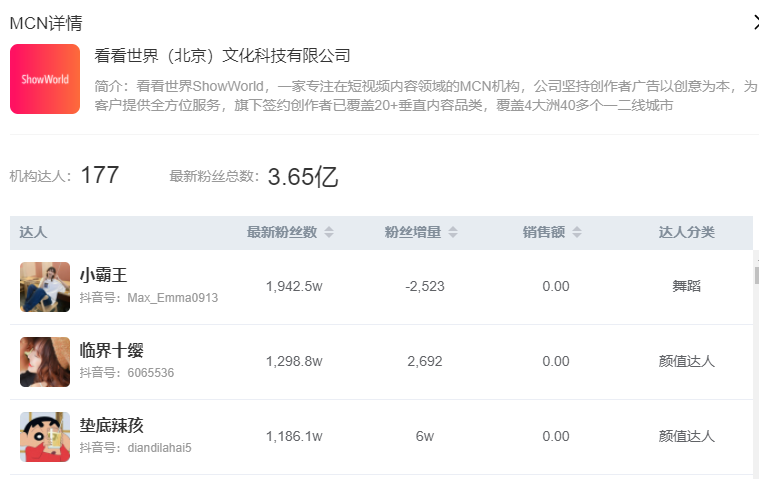一条广告65万的“垫底辣孩”:你越骂,他越红休闲区蓝鸢梦想 - Www.slyday.coM 一条广告65万的“垫底辣孩”:你越骂,他越红休闲区蓝鸢梦想 - Www.slyday.coM