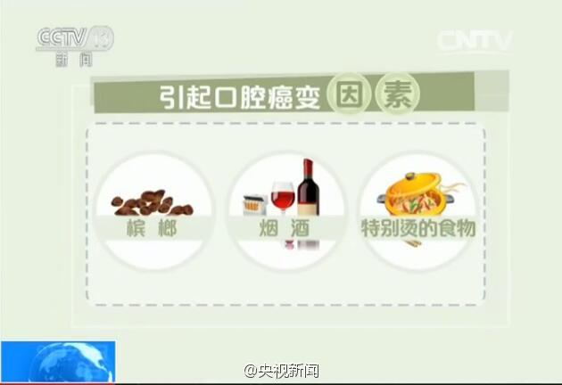 义乌:禁止槟榔作为食品销售休闲区蓝鸢梦想 - Www.slyday.coM 义乌:禁止槟榔作为食品销售休闲区蓝鸢梦想 - Www.slyday.coM