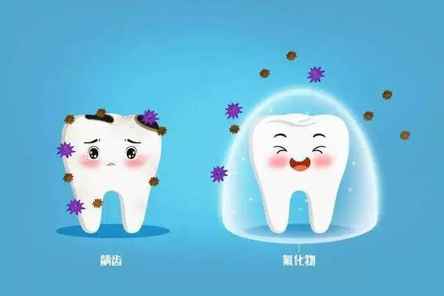 儿童涂氟防蛀牙,真的很有必要!休闲区蓝鸢梦想 - Www.slyday.coM 儿童涂氟防蛀牙,真的很有必要!休闲区蓝鸢梦想 - Www.slyday.coM