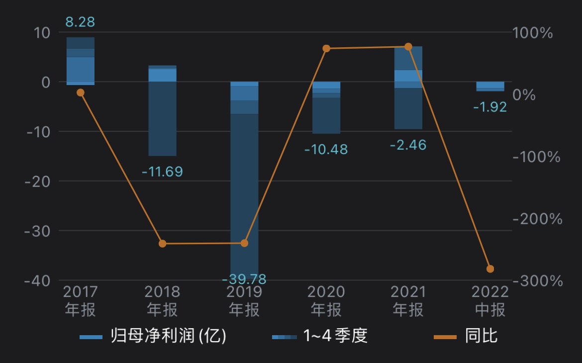 速赛车九码正确买法