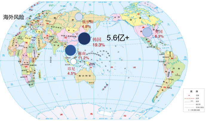 (图说:不同国家/地区的风险分布 图片来源:网易易盾)