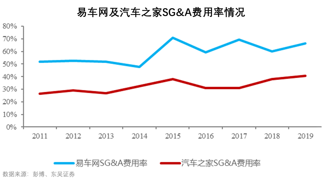 2022年新能源汽车行业研究报告（附下载）(图5)