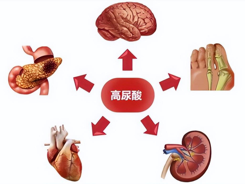 玻尿酸术后需要注意事项有哪些？