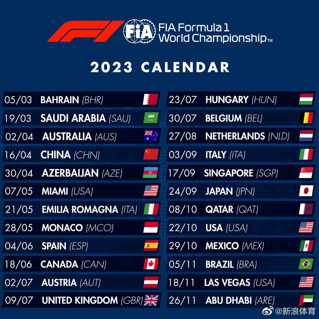 F1公布2023赛季赛历，该赛历已经获得世界汽车运动理事会的批准……大奖赛赛季理事会_新浪新闻