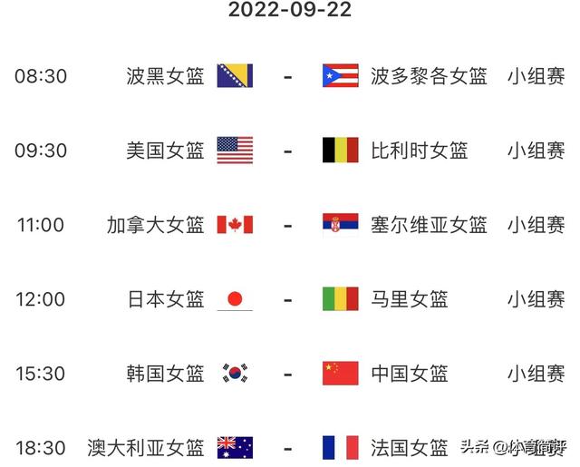 央视直播!9月22日女篮世界杯赛程出炉,中国女篮或大胜韩国女篮休闲区蓝鸢梦想 - Www.slyday.coM 央视直播!9月22日女篮世界杯赛程出炉,中国女篮或大胜韩国女篮休闲区蓝鸢梦想 - Www.slyday.coM