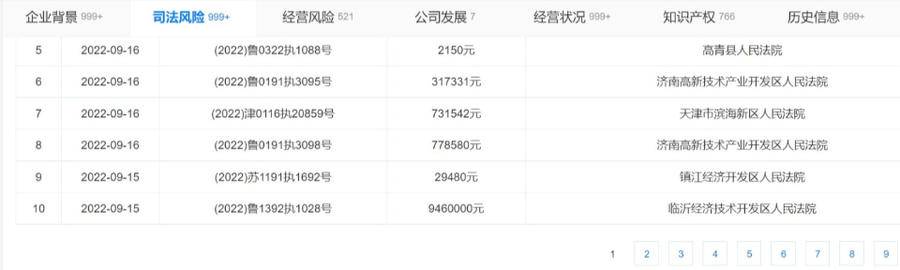 2400多万元!继限制消费后天元建设集团又涉多宗被执行案休闲区蓝鸢梦想 - Www.slyday.coM 2400多万元!继限制消费后天元建设集团又涉多宗被执行案休闲区蓝鸢梦想 - Www.slyday.coM