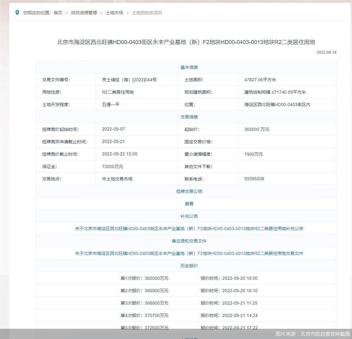 北京三批次土拍报名截止 中海、华润参拍地块最多|地块-ManBetX注册登录·(中国)
