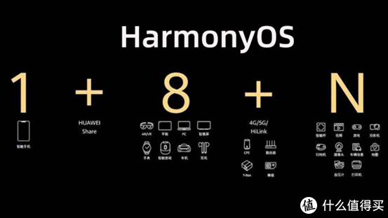 还在用无线投屏?自从用过多屏协同,我再也回不去了休闲区蓝鸢梦想 - Www.slyday.coM 还在用无线投屏?自从用过多屏协同,我再也回不去了休闲区蓝鸢梦想 - Www.slyday.coM