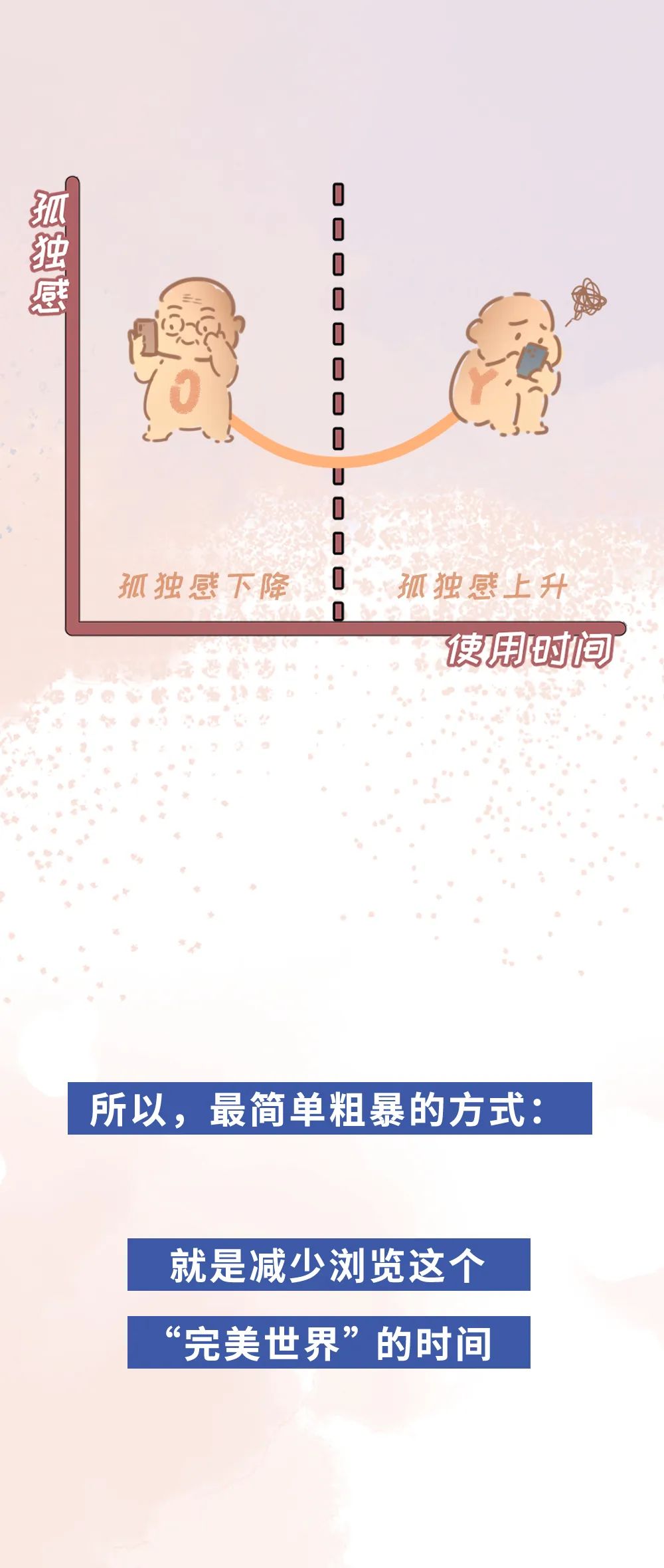 不停刷手机,为什么会越来越不快乐?休闲区蓝鸢梦想 - Www.slyday.coM 不停刷手机,为什么会越来越不快乐?休闲区蓝鸢梦想 - Www.slyday.coM