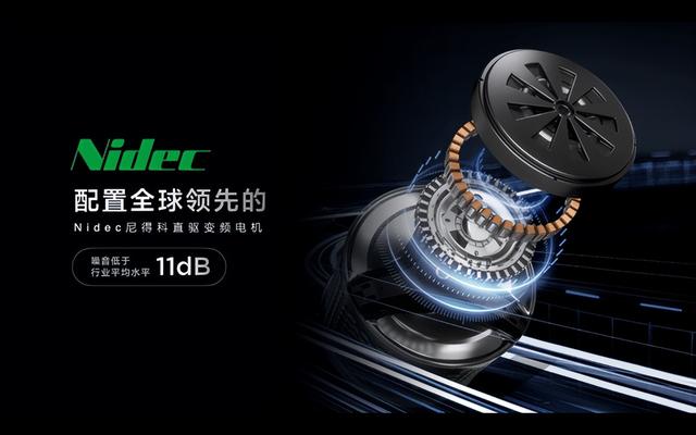 分区洗衣机是鸡肋?也许你需要一台真正靠谱的产品休闲区蓝鸢梦想 - Www.slyday.coM 分区洗衣机是鸡肋?也许你需要一台真正靠谱的产品休闲区蓝鸢梦想 - Www.slyday.coM