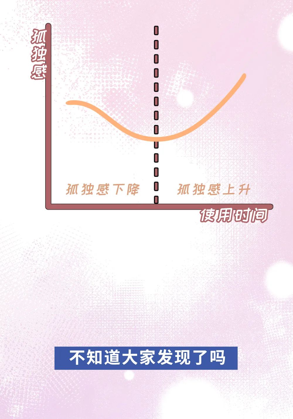 不停刷手机,为什么会越来越不快乐?休闲区蓝鸢梦想 - Www.slyday.coM 不停刷手机,为什么会越来越不快乐?休闲区蓝鸢梦想 - Www.slyday.coM