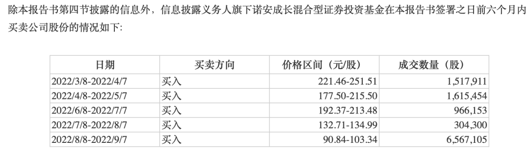 失联还是休假都不重要,反正基金经理们的战绩已经“跌麻了”休闲区蓝鸢梦想 - Www.slyday.coM 失联还是休假都不重要,反正基金经理们的战绩已经“跌麻了”休闲区蓝鸢梦想 - Www.slyday.coM