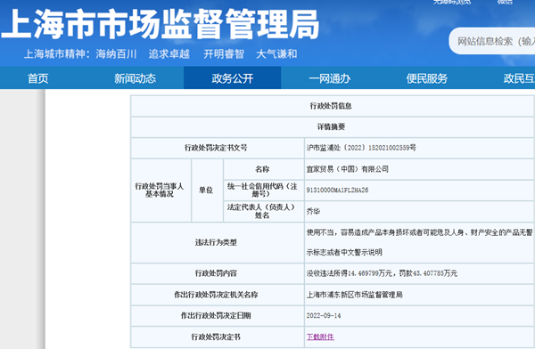 来源:上海市市场监管局网站