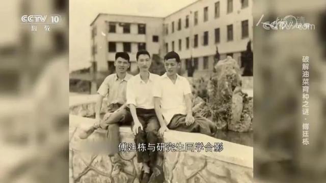 △傅廷栋(右一)与研究生同学合影。