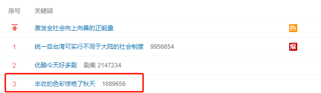 就这样惊艳了秋天|这一抹“丰收黄”,便是云南最纯粹的秋色休闲区蓝鸢梦想 - Www.slyday.coM 就这样惊艳了秋天|这一抹“丰收黄”,便是云南最纯粹的秋色休闲区蓝鸢梦想 - Www.slyday.coM