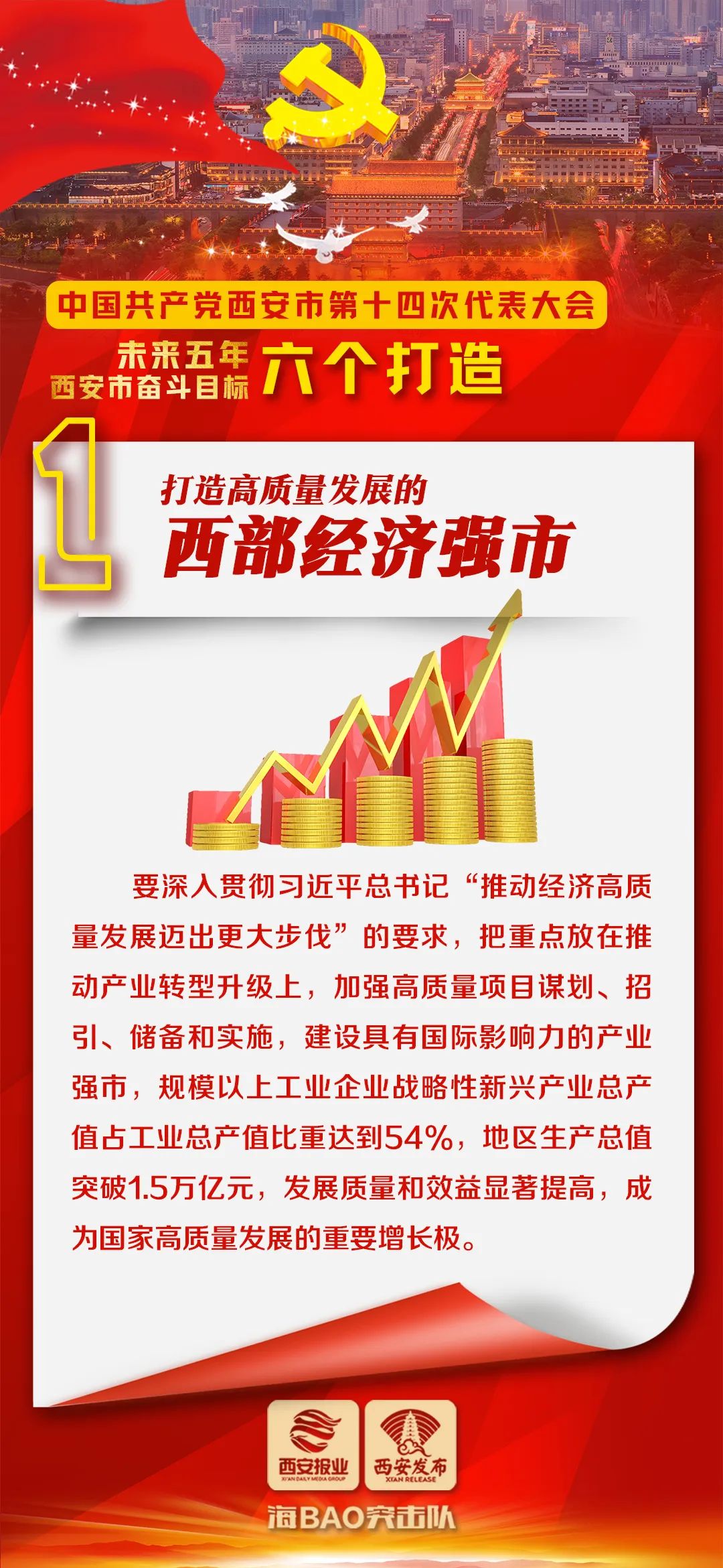 来源:曲江新区 | 编辑:答案 | 校对:张立 | 审核:李明真丨部分图片来自网络 转载请注明出处
