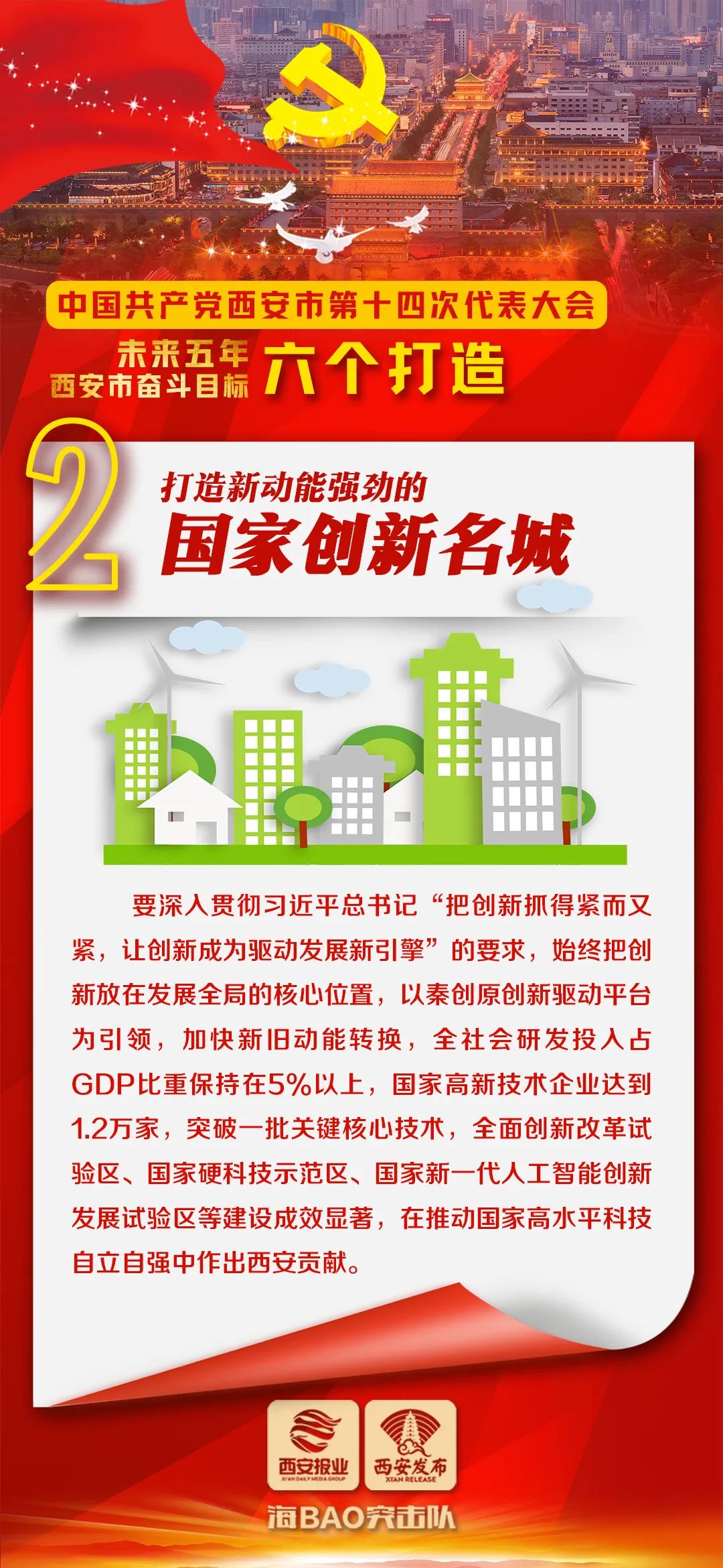 来源:曲江新区 | 编辑:答案 | 校对:张立 | 审核:李明真丨部分图片来自网络 转载请注明出处