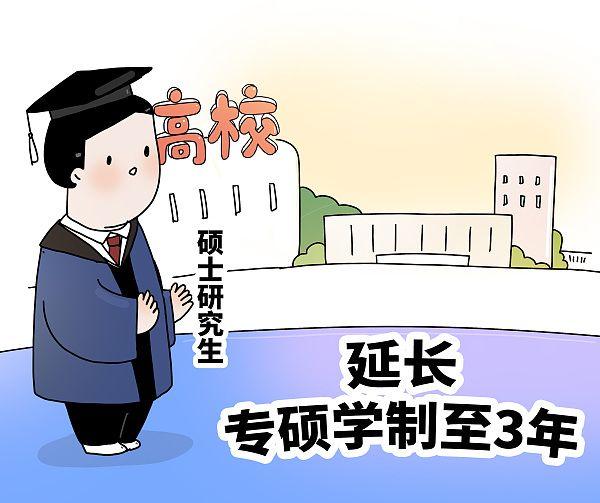 延长专硕学制至3年,对学生是喜还是忧?休闲区蓝鸢梦想 - Www.slyday.coM 延长专硕学制至3年,对学生是喜还是忧?休闲区蓝鸢梦想 - Www.slyday.coM