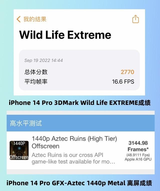 令人失望的不止灵动岛 iPhone 14 Pro评测休闲区蓝鸢梦想 - Www.slyday.coM 令人失望的不止灵动岛 iPhone 14 Pro评测休闲区蓝鸢梦想 - Www.slyday.coM