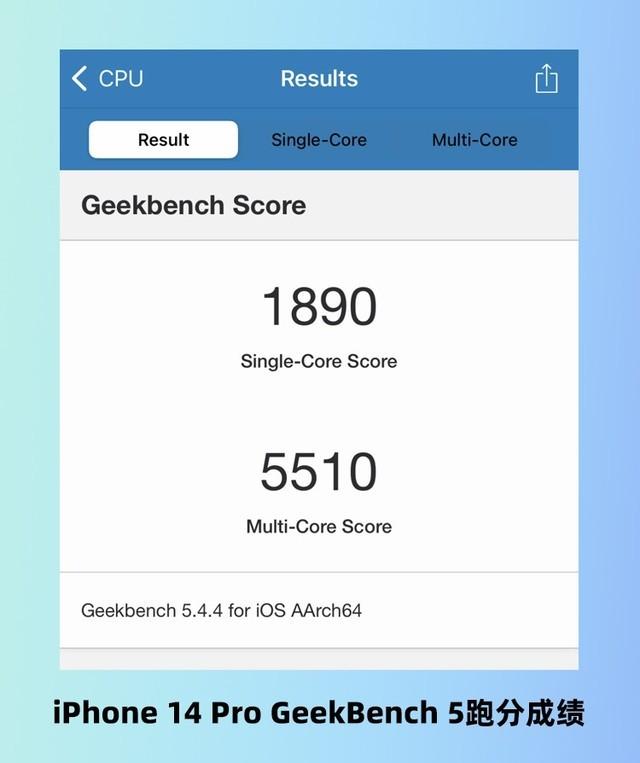 令人失望的不止灵动岛 iPhone 14 Pro评测休闲区蓝鸢梦想 - Www.slyday.coM 令人失望的不止灵动岛 iPhone 14 Pro评测休闲区蓝鸢梦想 - Www.slyday.coM