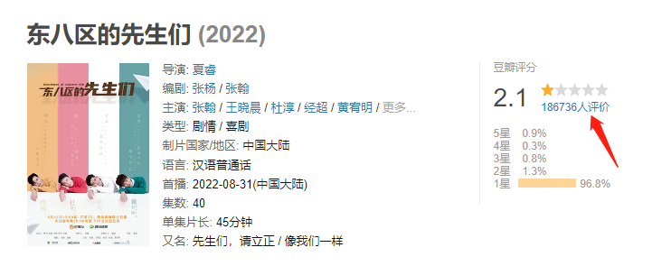 超低评分、骂上热搜,“黑红”的念头该停止了!休闲区蓝鸢梦想 - Www.slyday.coM 超低评分、骂上热搜,“黑红”的念头该停止了!休闲区蓝鸢梦想 - Www.slyday.coM