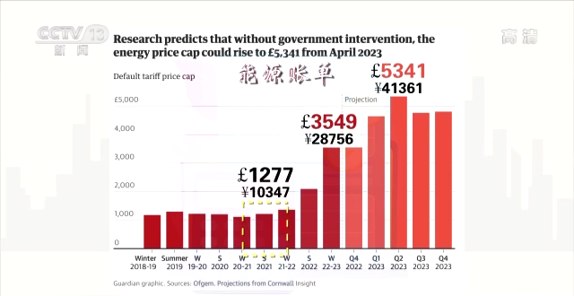 英国人的关注焦点来到了她身上!特拉斯:做好了“不受欢迎”的准备休闲区蓝鸢梦想 - Www.slyday.coM 英国人的关注焦点来到了她身上!特拉斯:做好了“不受欢迎”的准备休闲区蓝鸢梦想 - Www.slyday.coM
